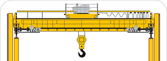 INVESTASI OVERHEAD CRANE