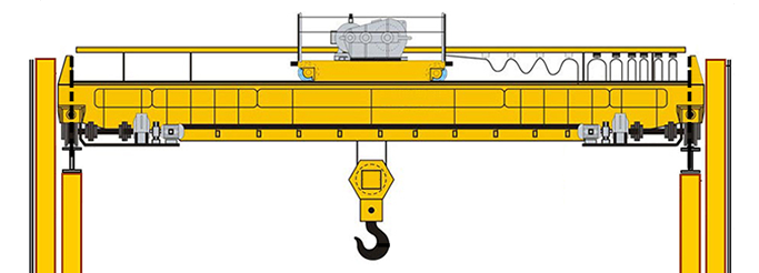 KEUNGGULAN INVESTASI OVERHEAD CRANE