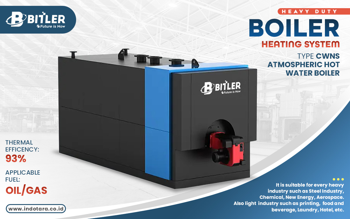 Jual Bitler CWNS Atmospheric Hot Water Boiler