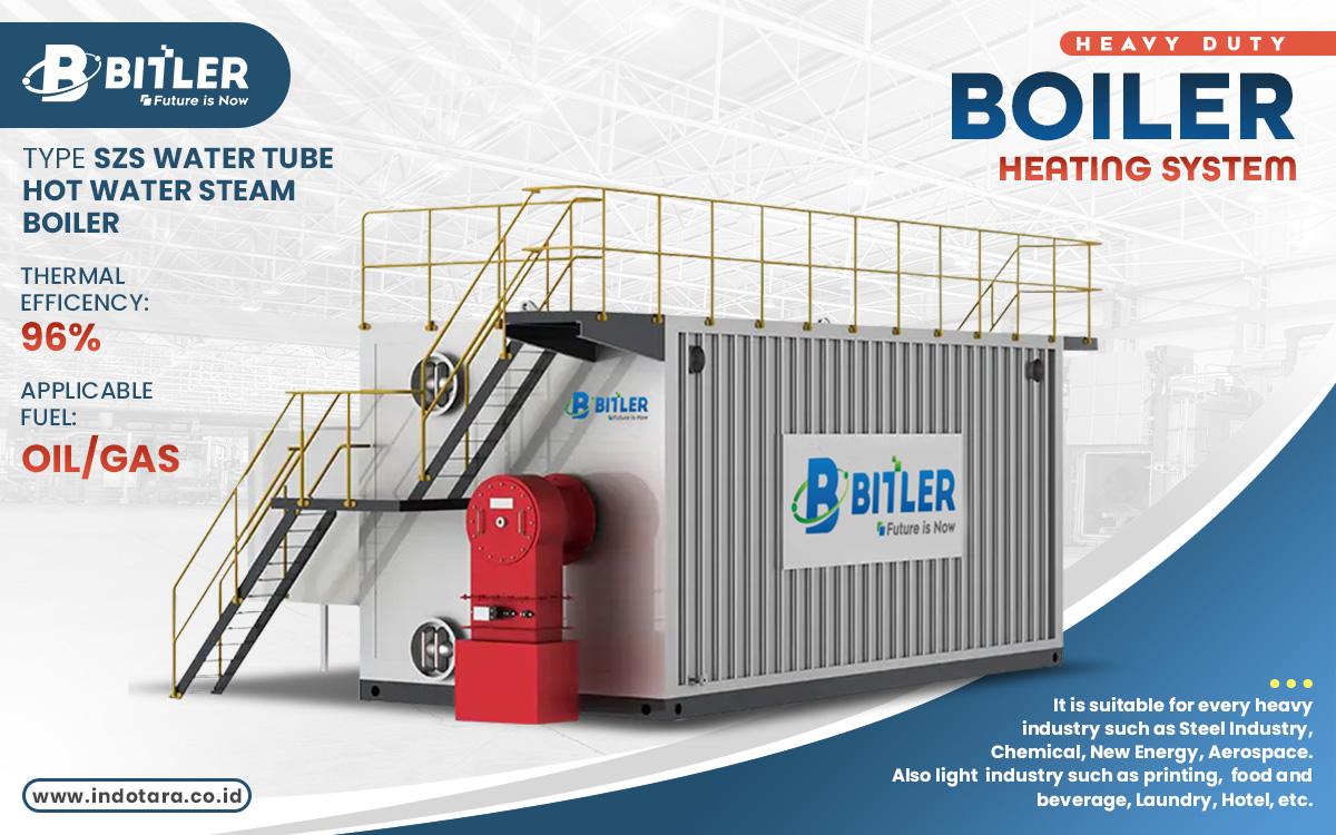 Bitler SZS Water Tube Hot Water Steam Boiler