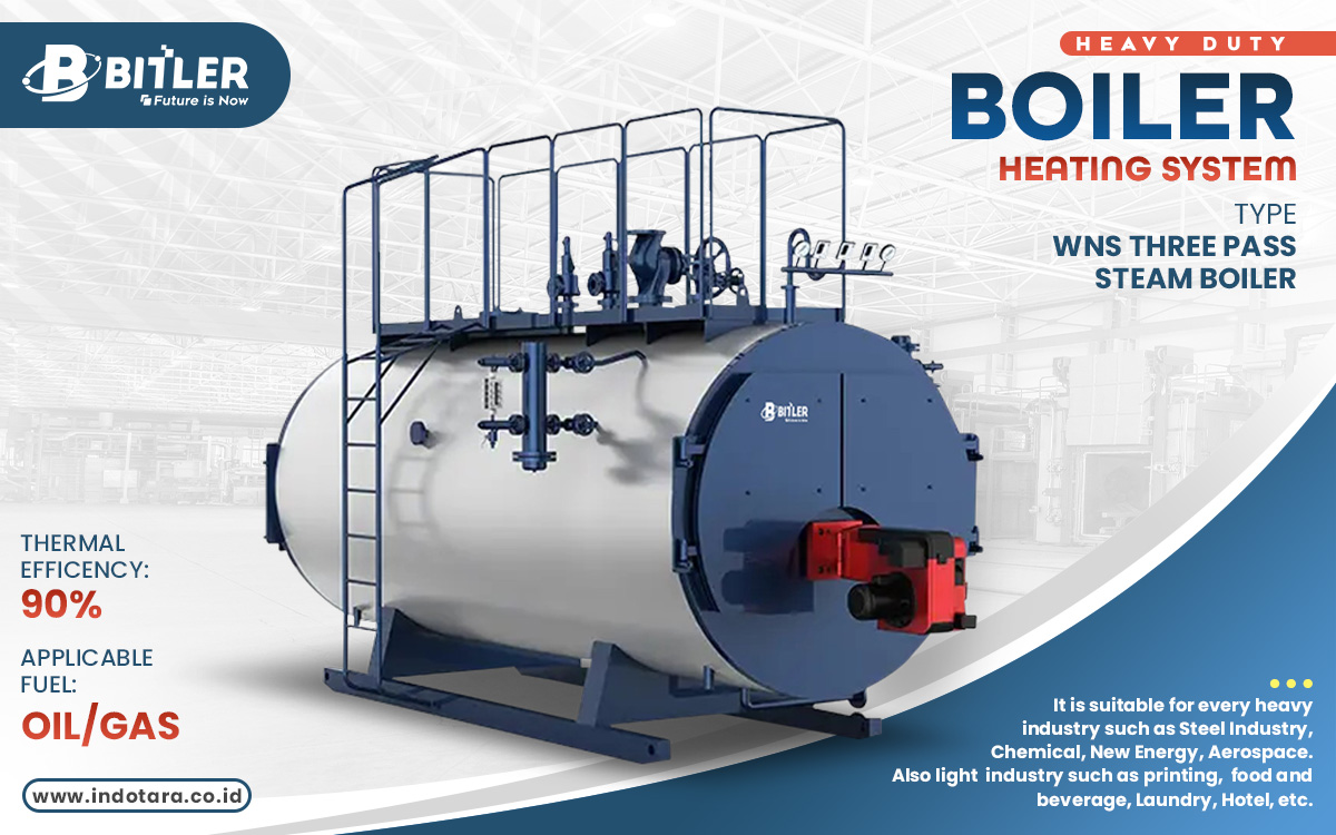 Bitler Three Pass Steam Boiler