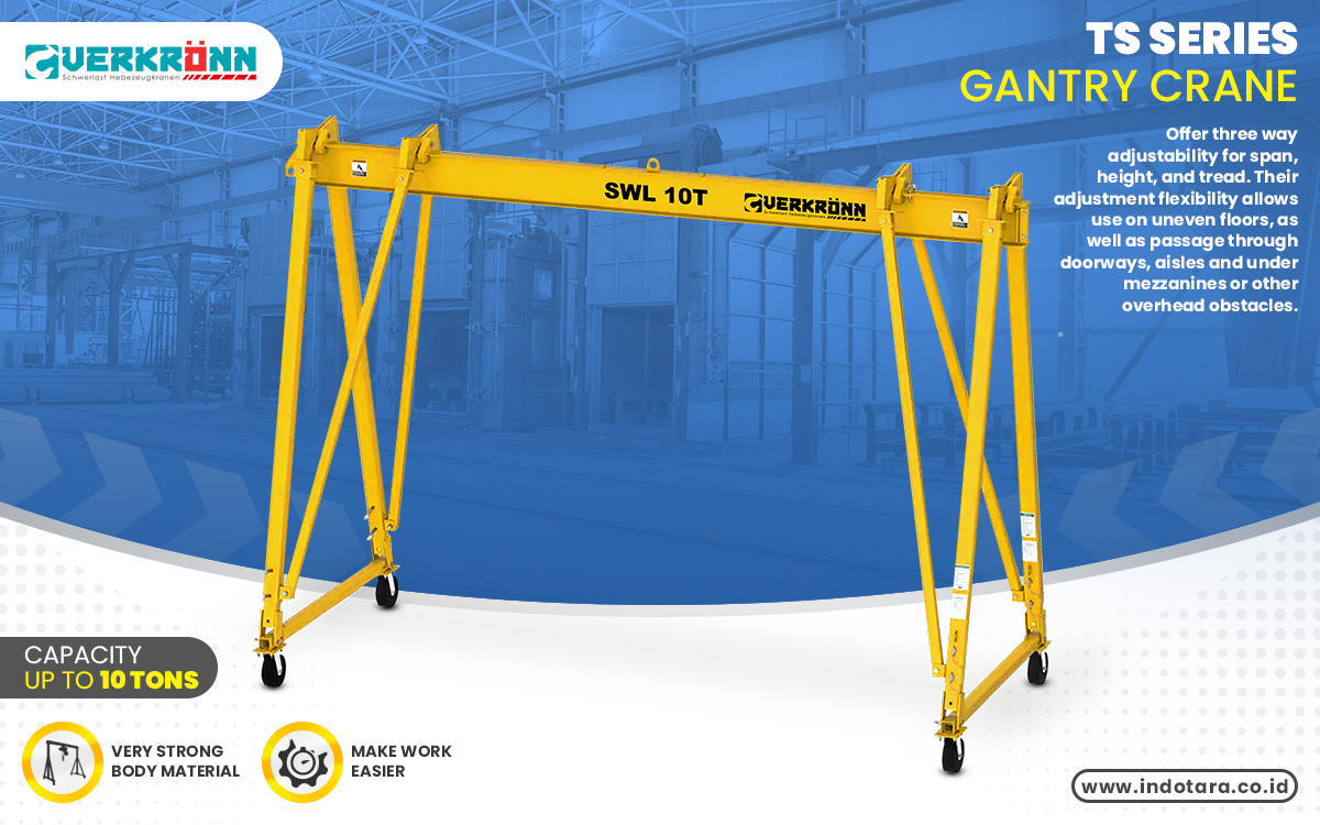 Jual Mini Portal Crane, Jual Gantry Crane Berkualitas