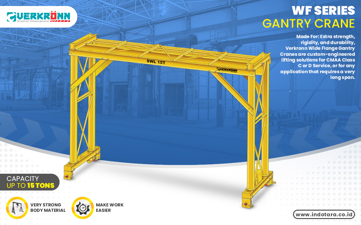 Jual Mini Portal Crane, Jual Gantry Crane Berkualitas