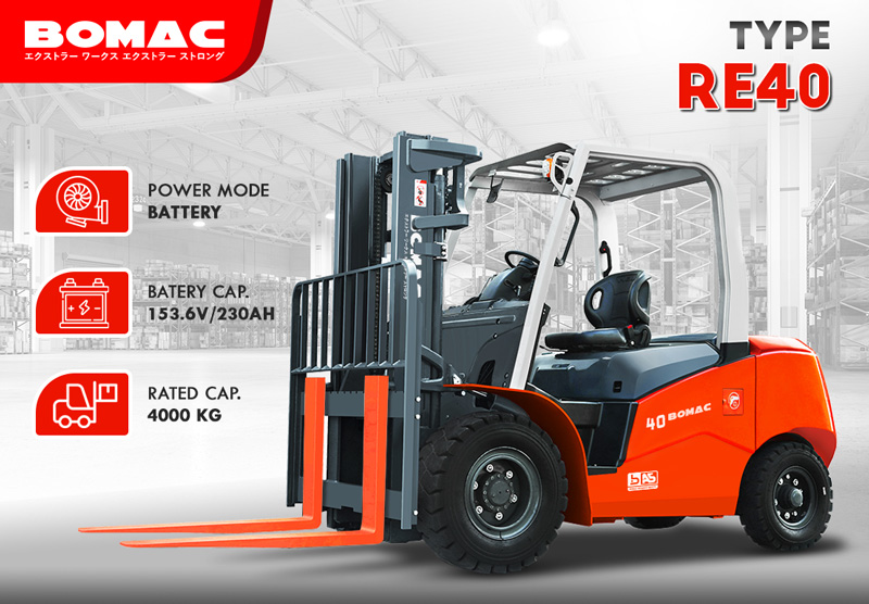 Jual Forklift Lithium RE40