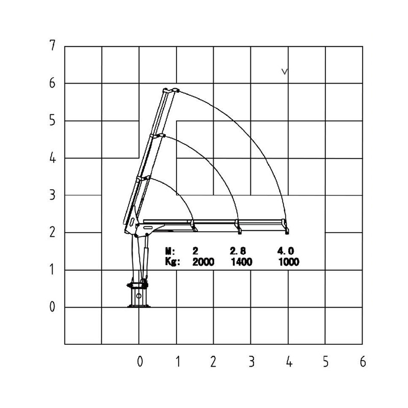 Gerco Knuckle Boom Marine Crane