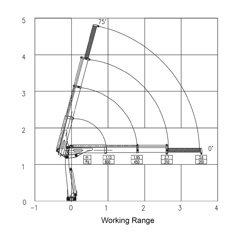 Gerco Pickup Crane