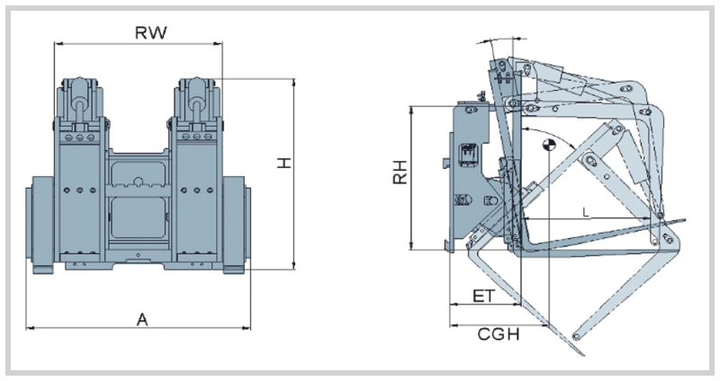 Bomac Attachment