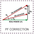 Arakawa UPS PF Correction