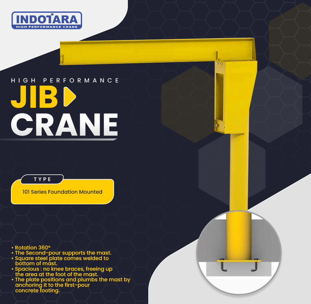 Freestanding Jib Crane