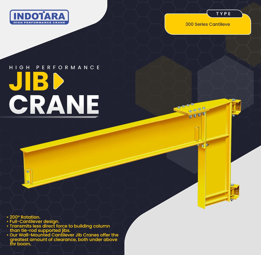 Wall Mounted Jib Crane