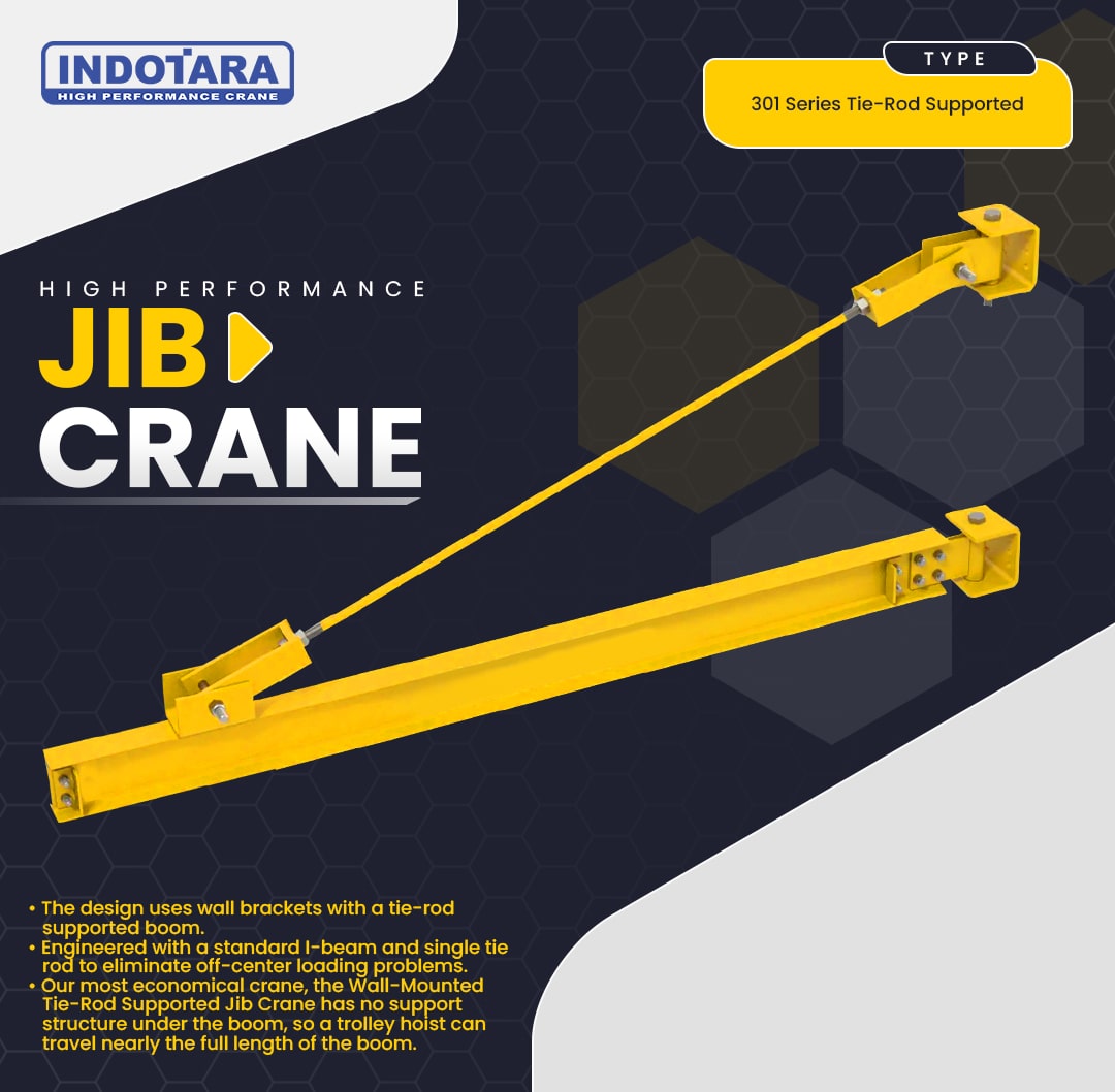 Wall Mounted Jib Crane