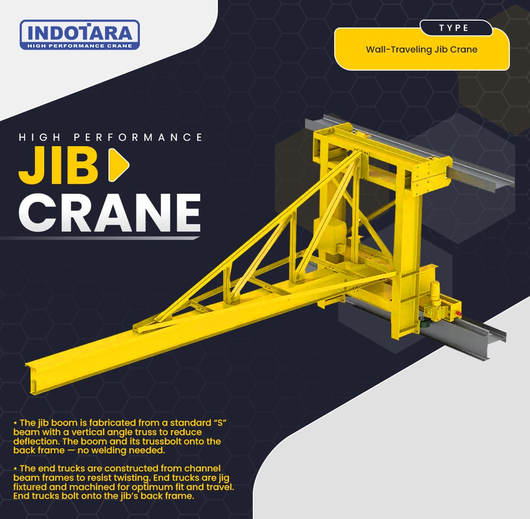 wall traveling jib crane