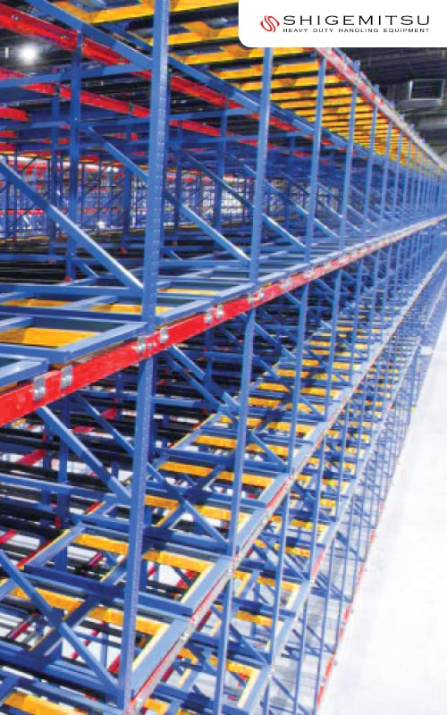 Push Back Racking System