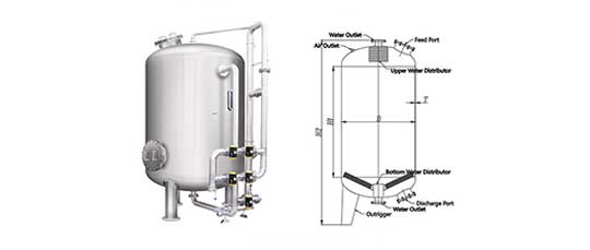 Sand Filter Media Tanks