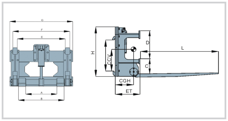 Bomac Attachment