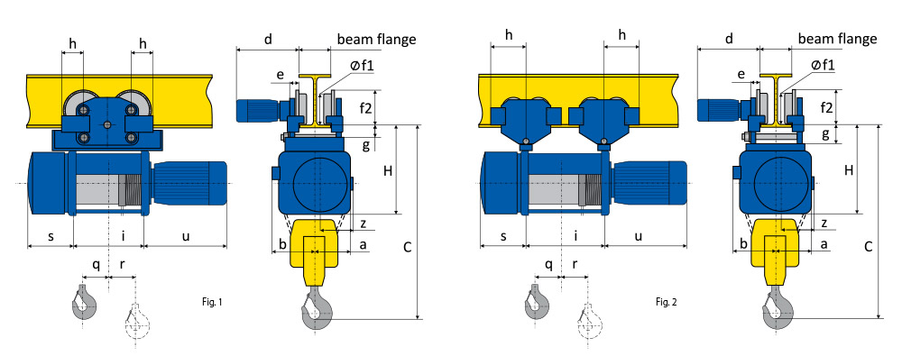 Spesifikasi Wire Rope Hoist Foot Mounted