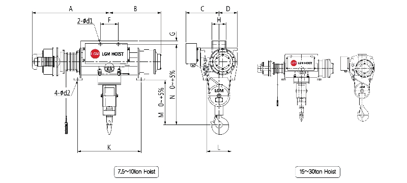 Jual Monorail Creep Speed LGM Hoist Dengan Harga Murah