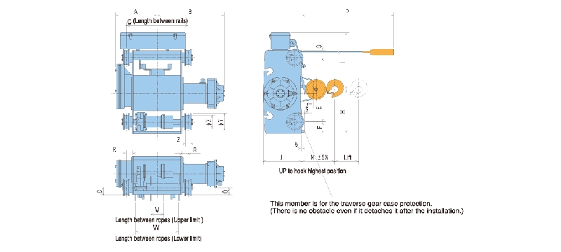 Jual Mitsubishi Electric Hoist Doublerail S Type 3 Ton