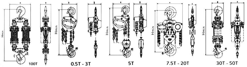 Dimension Samsung Hoist Manual Chain Blocks