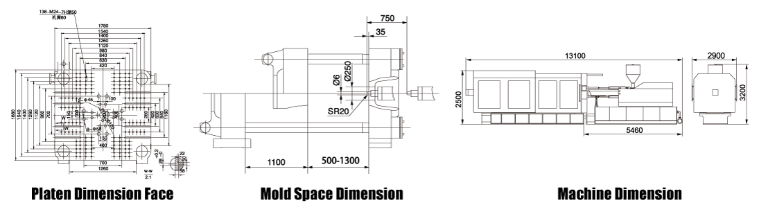 Technical Drawing BLF360