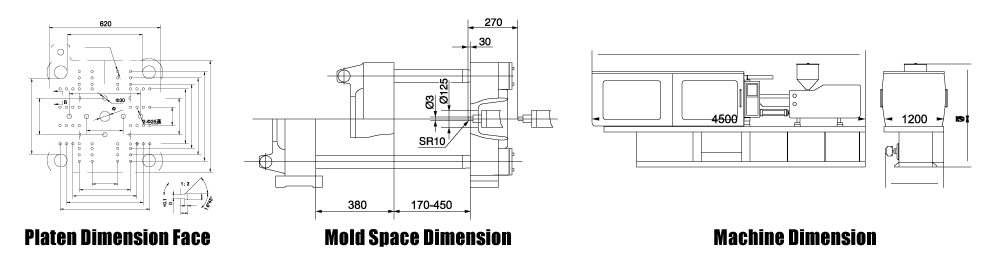 Technical Drawing BLF140