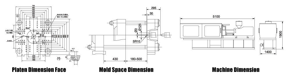 Technical Drawing BLF180