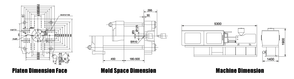 Technical Drawing BLF200