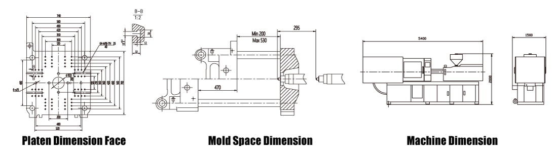 Technical Drawing BLW160