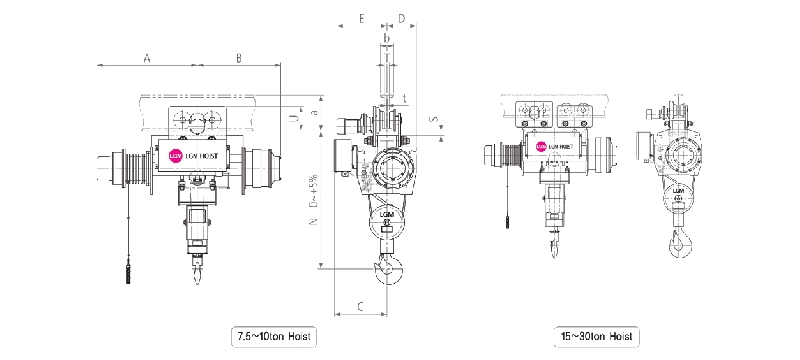 Jual Monorail Single Speed LGM Hoist H-7.5-HN