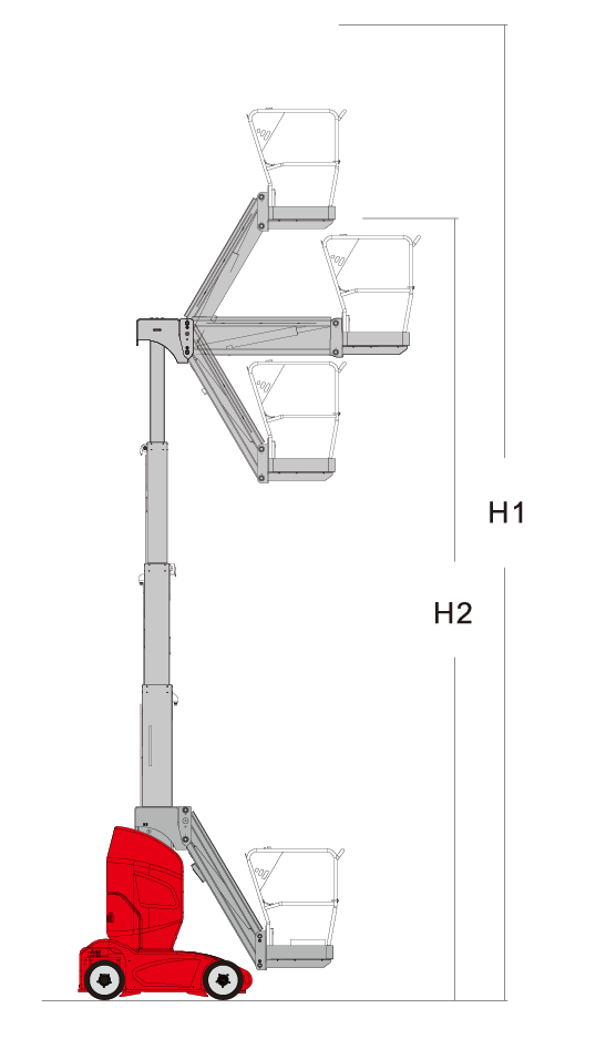 Jual Tangga Elektrik, Jual Self Propelled Aerial Work Platform, Jual Aerial Work Platform