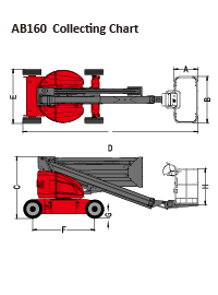 Jual Tangga Elektrik, Jual Work Platform, Jual Aerial Work Platform