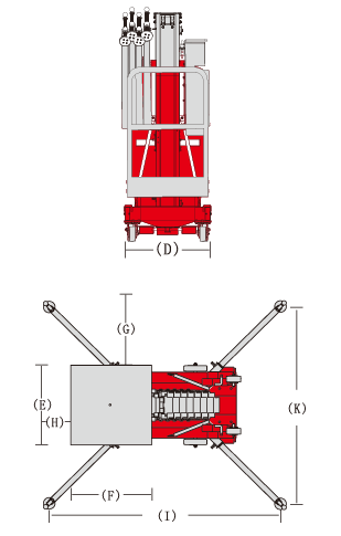 Jual Tangga Elektrik, Jual Work Platform, Jual Aerial Work Platform