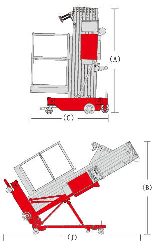 Jual Tangga Elektrik, Jual Work Platform, Jual Aerial Work Platform