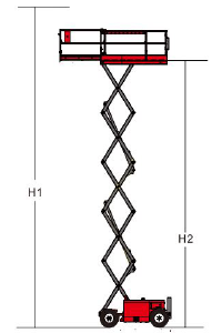 Jual Tangga Elektrik, Jual Work Platform, Jual Aerial Work Platform