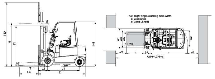 Jual Lithium Battery Forklift, Harga Lithium Battery Forklift