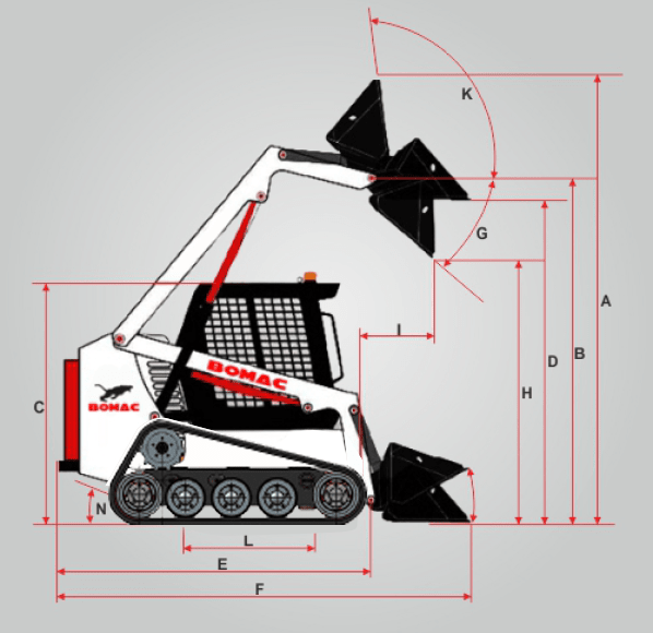 jual-skid-loader-harga-skid-steer-loader