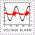 Tomori Medical Refrigeration Abnormal Voltage Feature