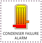 Tomori Medical Refrigeration Condenser Failure Alarm Feature