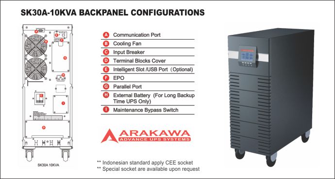 UPS Arakawa SK30A 10Kva Back Panel Configuration.jpg