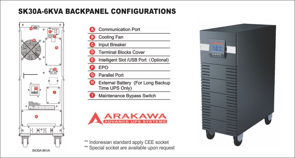 UPS Arakawa SK30A 6Kva Back Panel Configuration.jpg