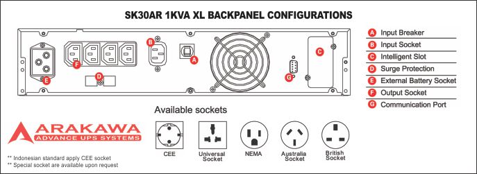 UPS Arakawa SK30AR 1Kva Back Panel Configuration