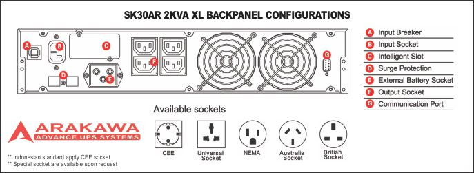 UPS Arakawa SK30AR 2Kva Back Panel Configuration