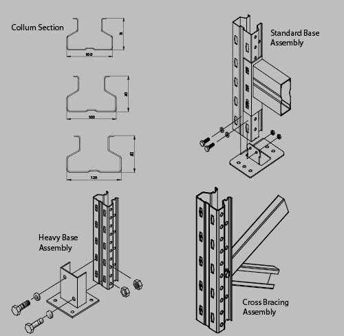 jual Double Deep Racking Systems