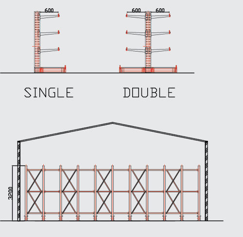 jual Standart Pallet Racking System