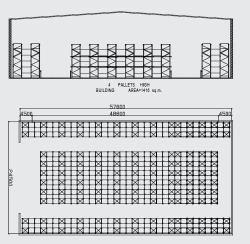 jual Drive In Racking Systems