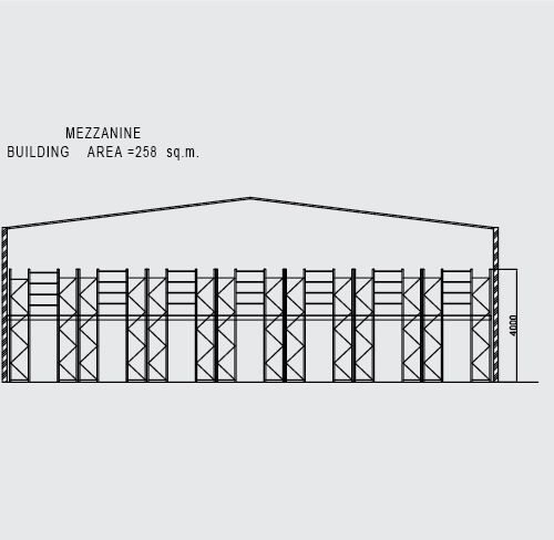 jual Mezzanine Racking Systems