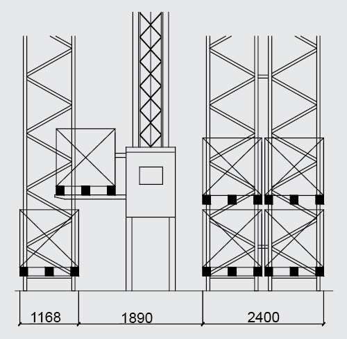 jual Narrow Aisle Rack Systems