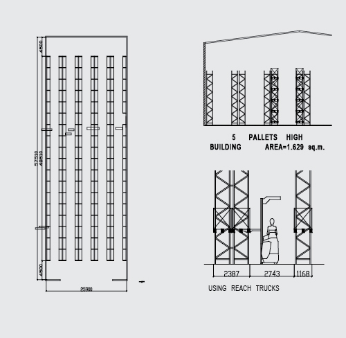 jual Standart Pallet Racking System