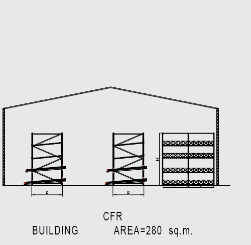 jual Carton Flow Racking Systems