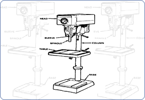 BAGIAN UTAMA DRILLING MACHINE